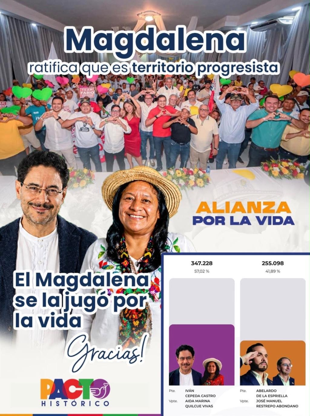La Gran Alianza por la Vida consolida el triunfo del progresismo en Santa Marta y el Magdalena